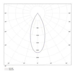 Molto Luce Dark Night Einbau 4000K Weiß -Heimbeleuchtung 6525463 2