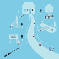 THORNeco ECO Netzadapter Außensystem -Heimbeleuchtung 9001178 2
